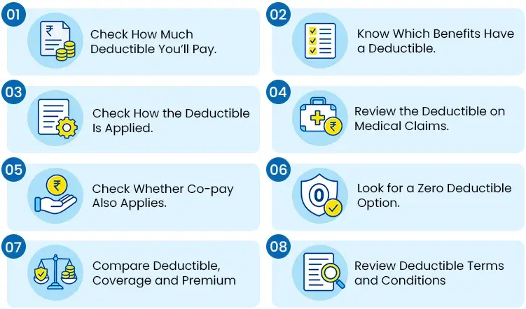 Deductibles Before Buying Travel Insurance Deductibles Before Buying Travel Insurance
